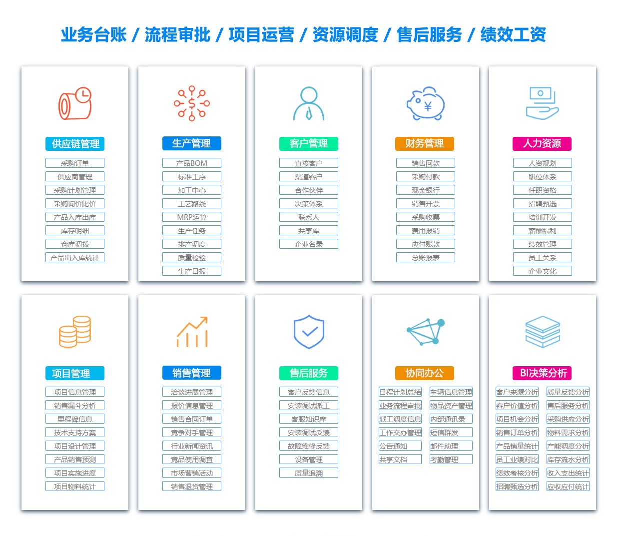 兴安盟BI软件 兴安盟BI软件